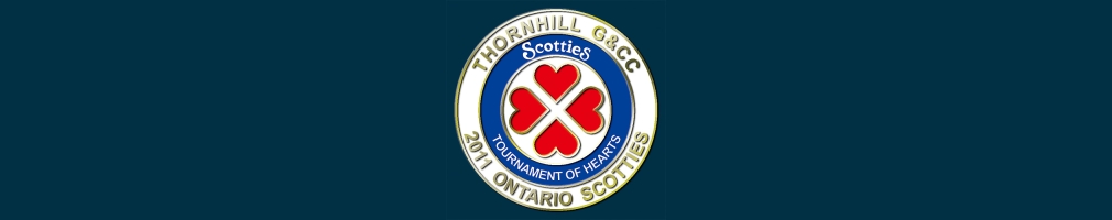 Thornhill Golf and Country Club. 7994 Yonge St Thornhill, ON L4J 1W3