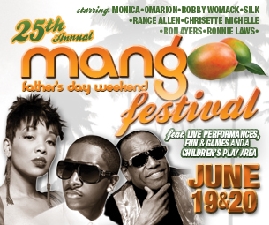 25th Annual Mango Festival: Two Day Pass