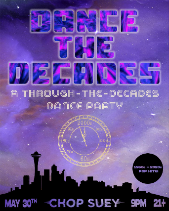 DANCE THE DECADES