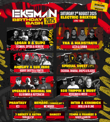 Eksman's Birthday