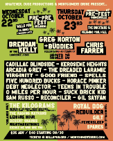 GAINESVILLE (UNOFFICIAL) PRE-FEST #7