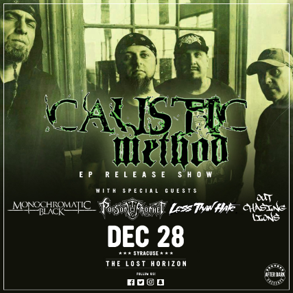 Are Tickets Available At The Door The Day Of The Show The Lost