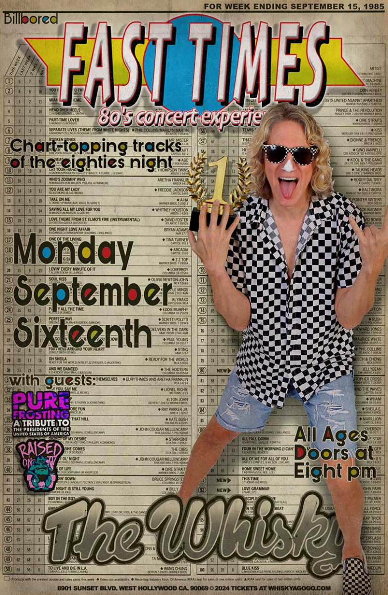 Fast Times, Pure Frosting (Tribute to the Presidents of the USA), Raised On TV