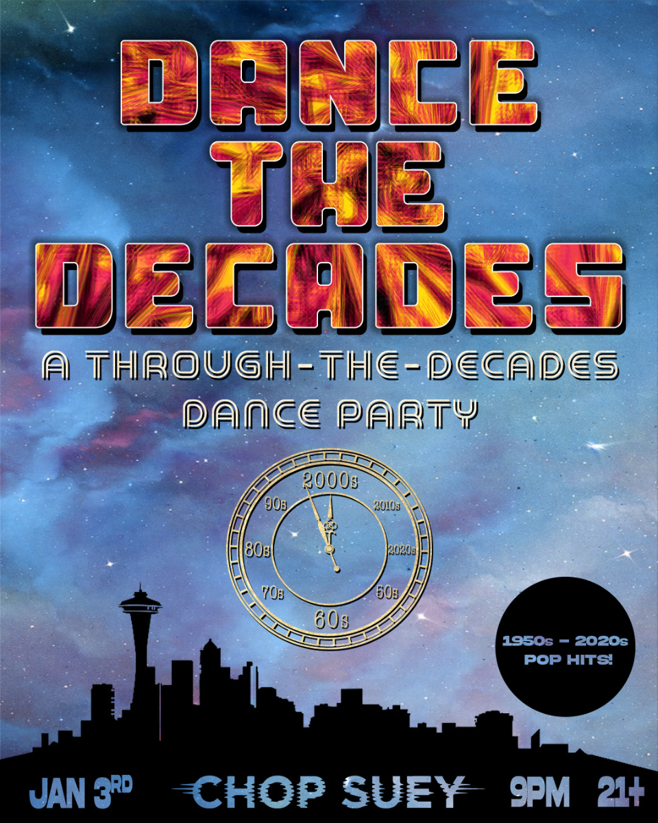 Event Image - DANCE THE DECADES