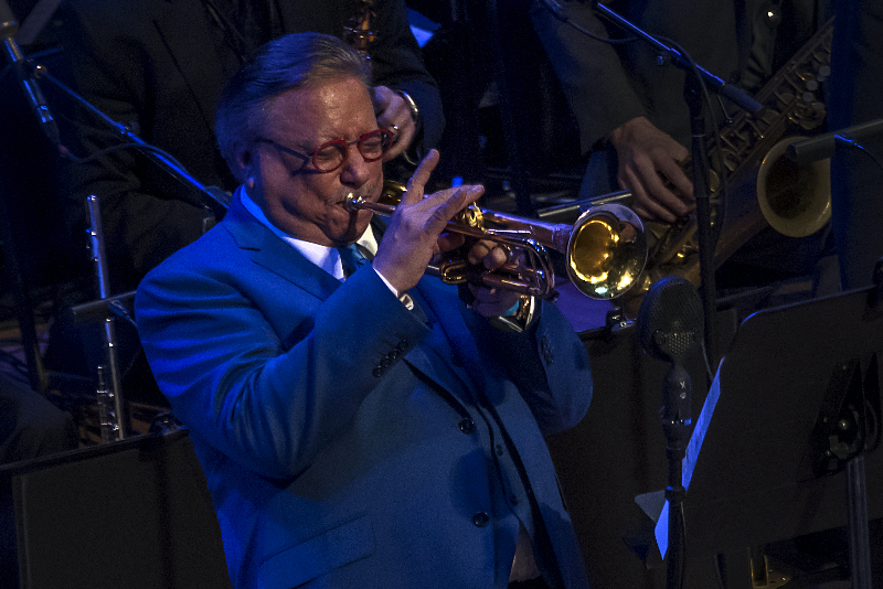 Arturo Sandoval