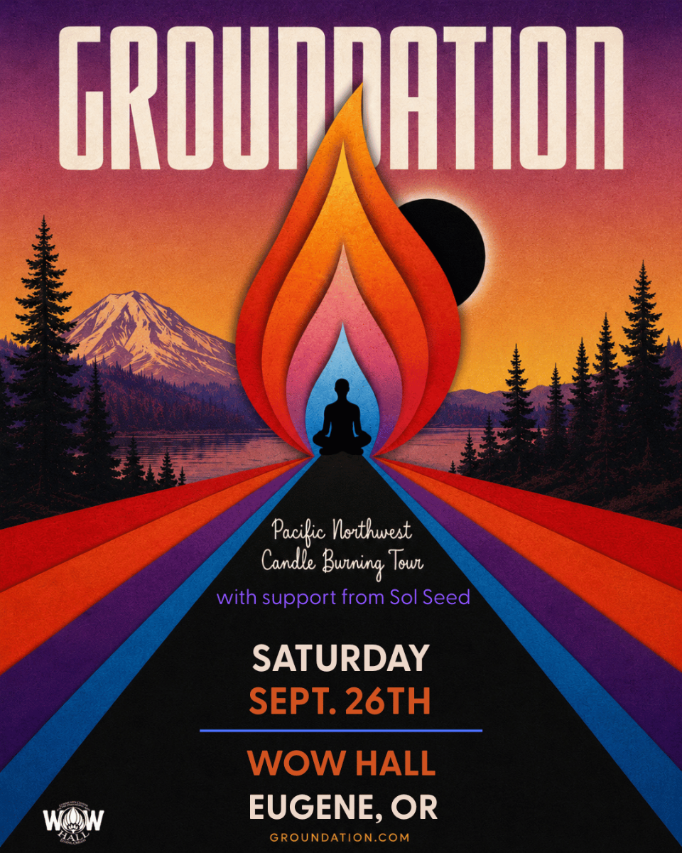 GROUNDATION