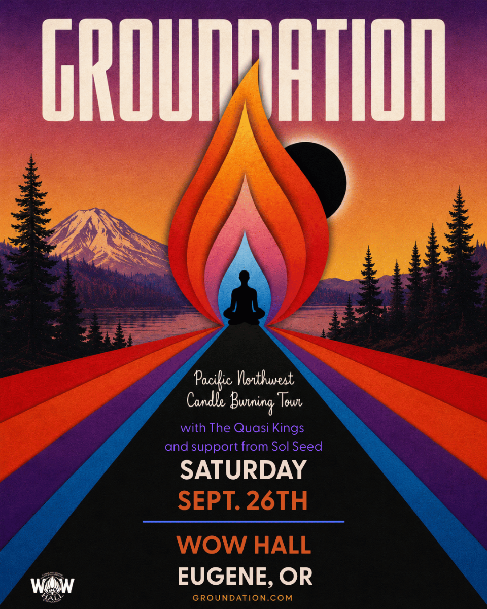 GROUNDATION