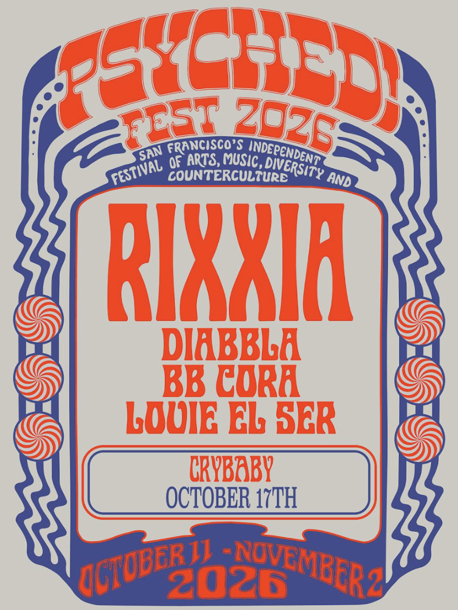 Desmadre + Psyched! Radio Fest present: RIXXIA W/ Diabbla + BB Cora + Louie El Ser