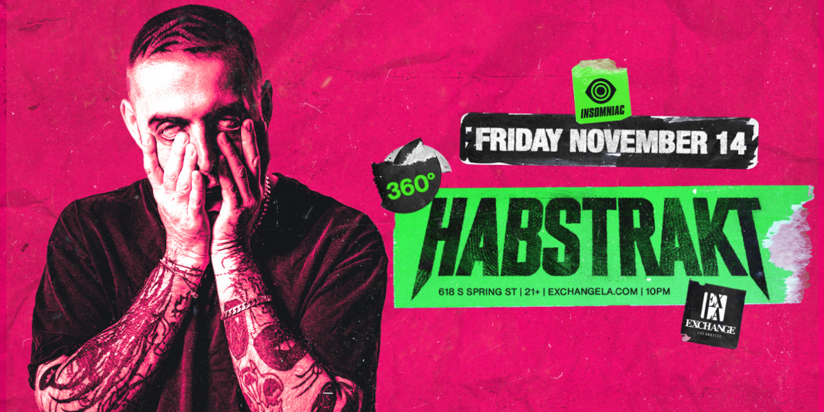Habstrakt 360°