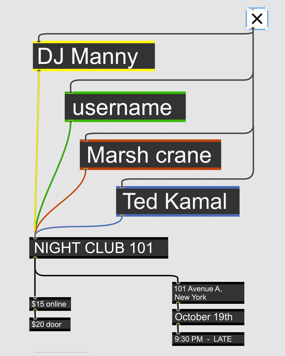 DJ Manny, Marsh Crane, username, ted kamal