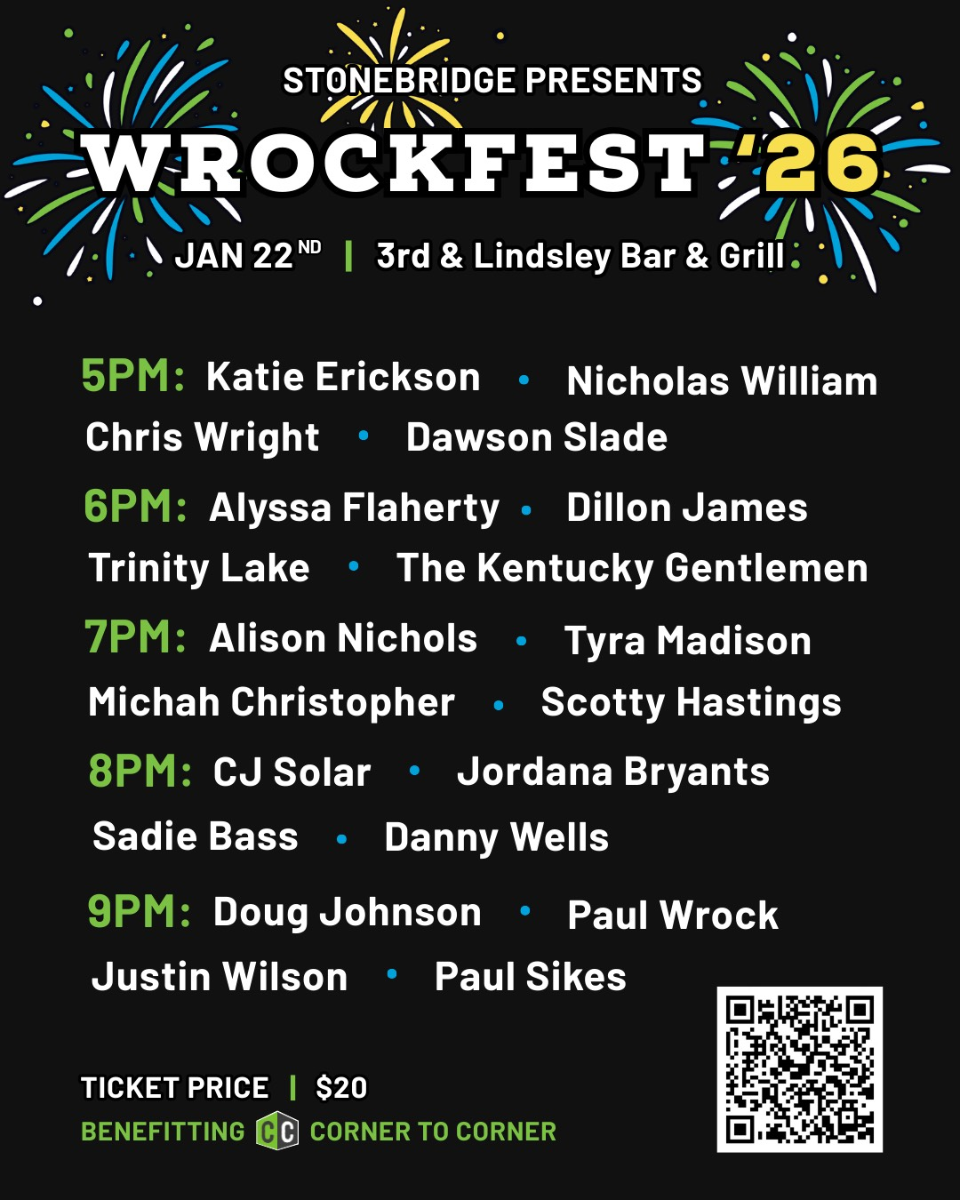 Wrockfest 2025