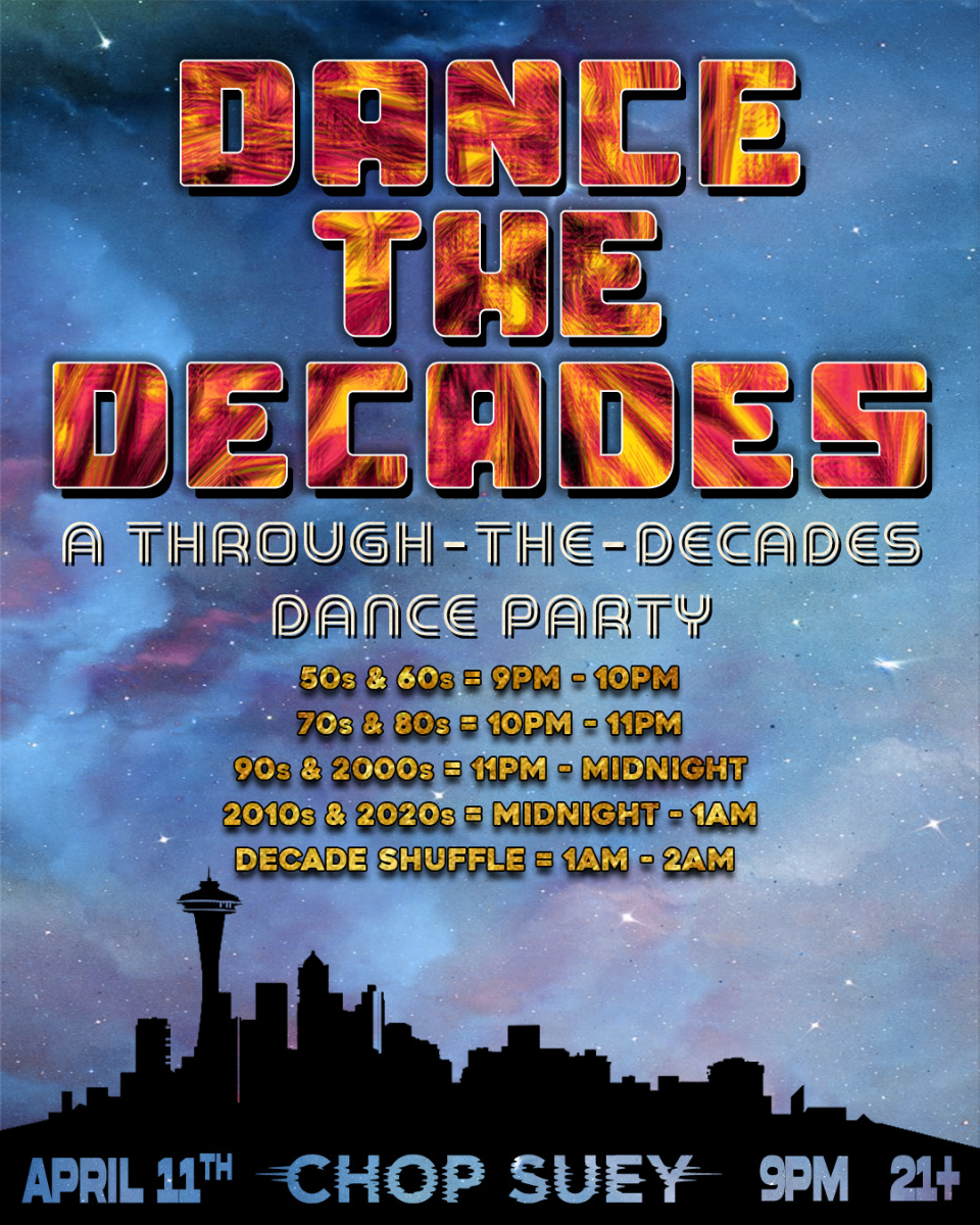 Event Image - DANCE THE DECADES