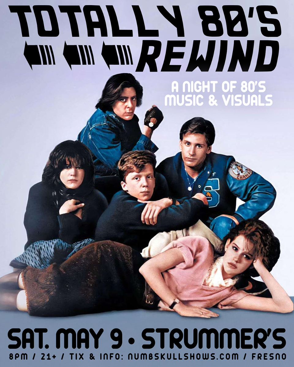 TOTALLY 80s REWIND PARTY